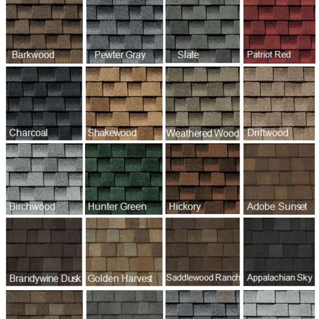 ARCHITECTURAL SHINGLES: Premium asphalt shingles with enhanced durability and aesthetic appeal. Provide superior wind and weather resistance.