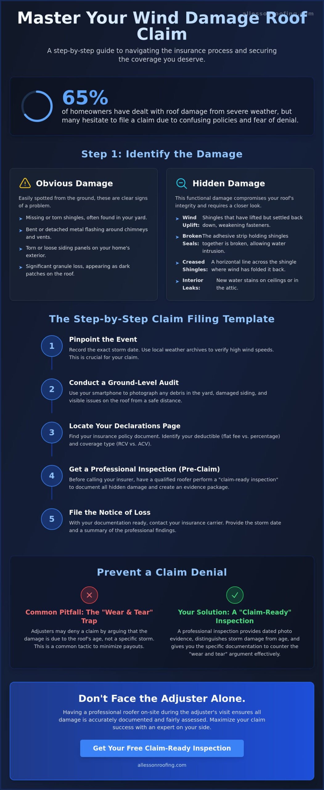 Filing a Roof Claim for Wind Damage: A Homeowner’s 2026 Guide