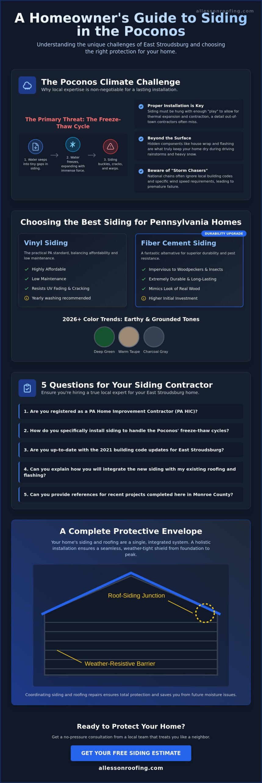 Choosing the Best Local Siding Contractors in East Stroudsburg: A 2026 Homeowner’s Guide